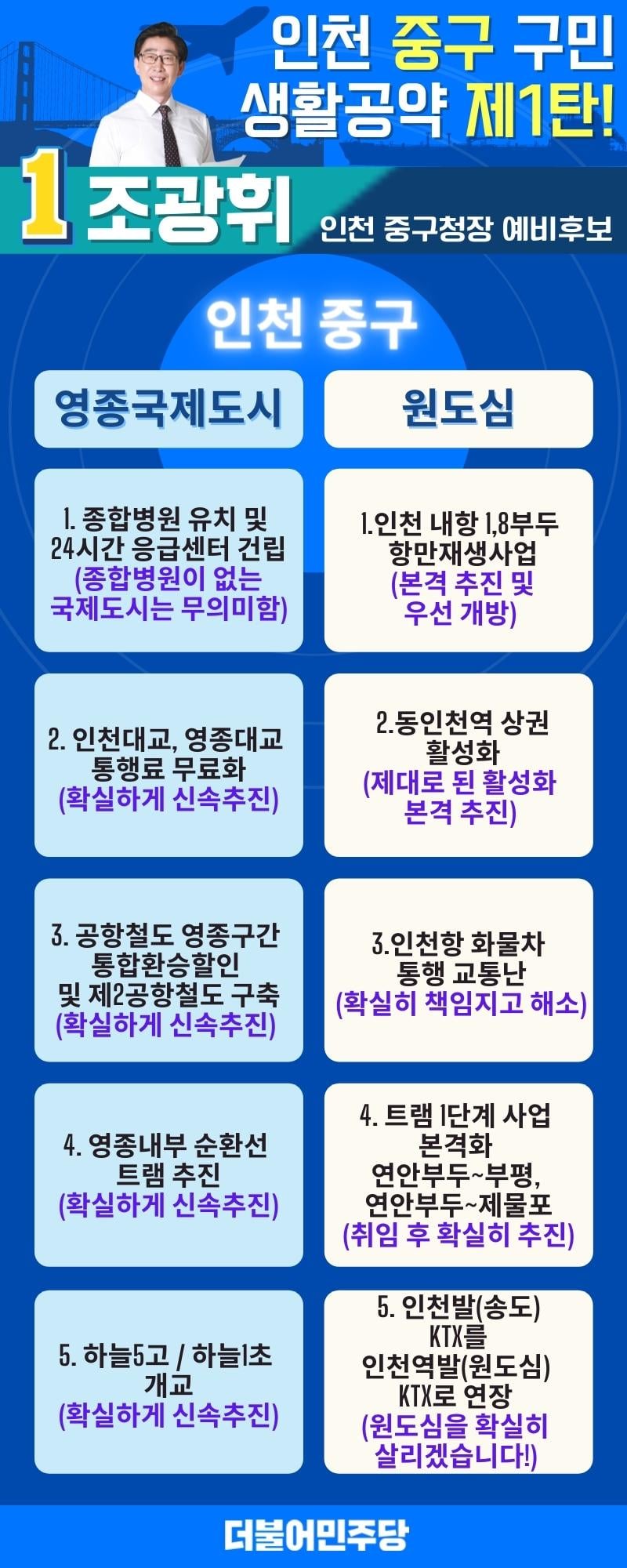 조광휘